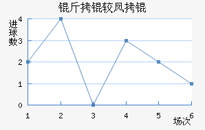 ���Ϸ�ǽ�������������