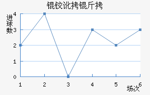 �¶�����������������