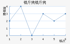 �����������������