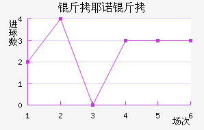 ��Үŵ�½�������������