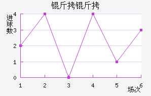 ���˸����°ͺս�������������