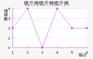 �����ٽ�������������