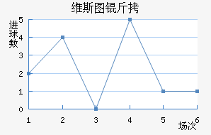 ά˹ͼ����������������