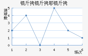 ��˹���˽�������������