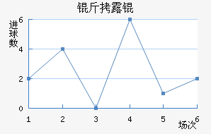 ��¶���������������