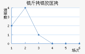 ���ƿ���������������