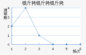 �����̽�������������