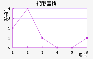 �Ϳ���������������