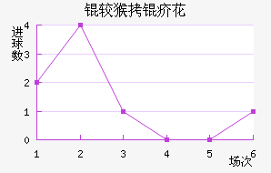 �Ϻ��̵��껨��������������