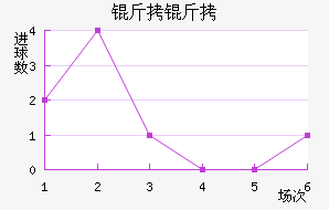 ���׽�������������