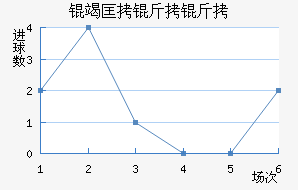 �߿�������������������