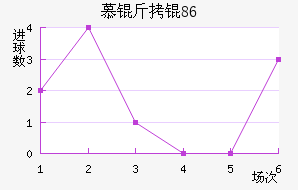 Ľ���1860��������������