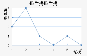 ���ǽ�������������