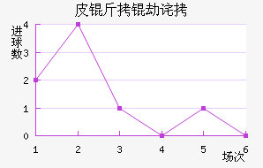 Ƥ���ٲ��������������