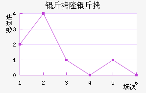 ��¡����ӽ�������������