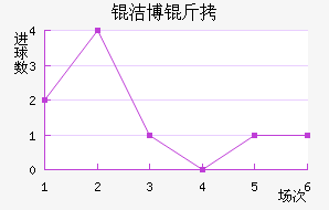 �಩����������������