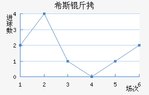 ϣ˹�ٽ�������������