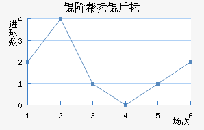�װ��ǽ�������������
