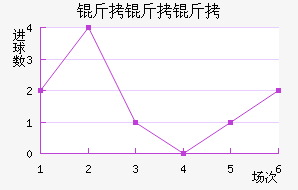 ��������������������