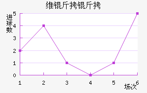 ά���ɽ�������������