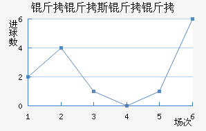 ����˹������������������