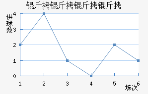 ����������������������