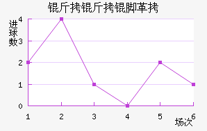 �����Ÿ��������������