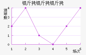 �����ɽ�������������