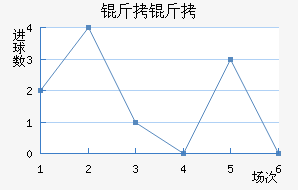 ���������º��ǽ�������������