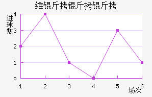 ά��������������������