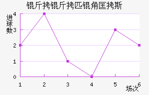 ����ƥ�ǿ�˹��������������