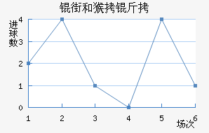 �ֺͺ����������������