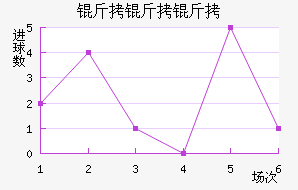 �����޾�����������������