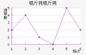 ���˸����°ͺս�������������