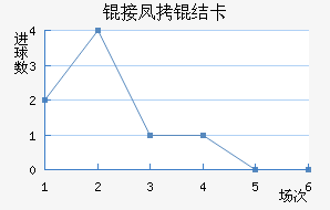 �ӷ��Ῠ��������������