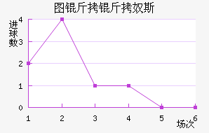 ͼ����ū˹��������������