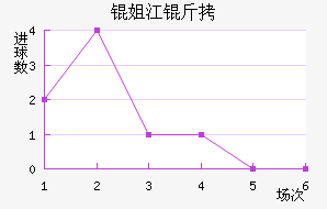 �㽭�ӽ�������������