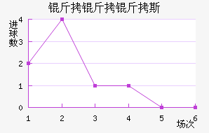 ������˹��������������