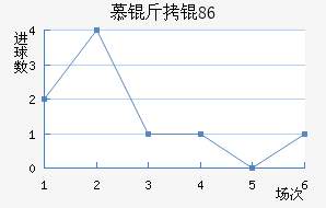 Ľ���1860��������������