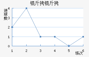 ������������������