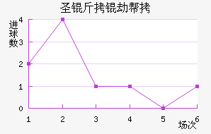 ʥ���ٰ���������������