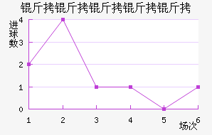 ������������������������