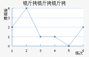 �����ٽ�������������