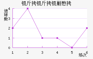 �����˱���������������