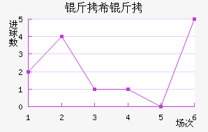 ��ϣ�ý�������������