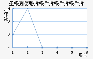 ʥ�˵±������ؽ�������������