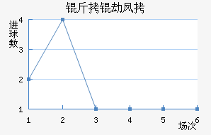 �������ٷ��˽�������������