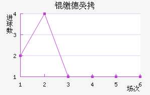 �ɵ¹���������������