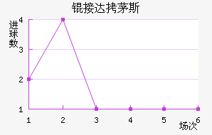 �Ӵ�é˹��������������