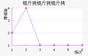 ��������������������